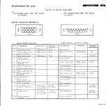 Preview for 7 page of Philips C2182DAS Service Manual