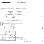 Preview for 15 page of Philips C2182DAS Service Manual