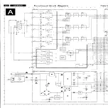 Preview for 17 page of Philips C2182DAS Service Manual