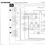 Preview for 19 page of Philips C2182DAS Service Manual