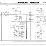 Preview for 21 page of Philips C2182DAS Service Manual