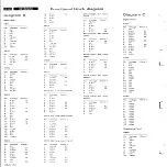 Preview for 27 page of Philips C2182DAS Service Manual