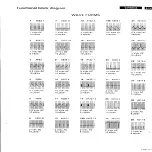 Preview for 28 page of Philips C2182DAS Service Manual