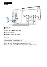 Preview for 10 page of Philips C221V2SB/01 Service Manual