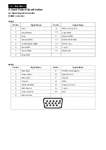 Preview for 14 page of Philips C221V2SB/01 Service Manual