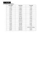 Preview for 16 page of Philips C221V2SB/01 Service Manual