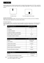 Preview for 18 page of Philips C221V2SB/01 Service Manual