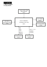 Preview for 20 page of Philips C221V2SB/01 Service Manual