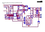 Preview for 33 page of Philips C221V2SB/01 Service Manual