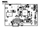 Preview for 38 page of Philips C221V2SB/01 Service Manual