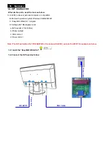 Preview for 56 page of Philips C221V2SB/01 Service Manual