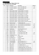 Preview for 66 page of Philips C221V2SB/01 Service Manual