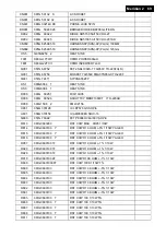 Preview for 69 page of Philips C221V2SB/01 Service Manual