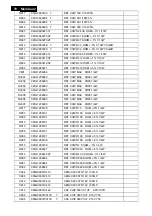 Preview for 70 page of Philips C221V2SB/01 Service Manual