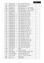 Preview for 71 page of Philips C221V2SB/01 Service Manual