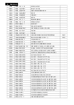 Preview for 72 page of Philips C221V2SB/01 Service Manual