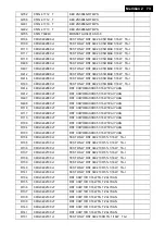 Preview for 73 page of Philips C221V2SB/01 Service Manual