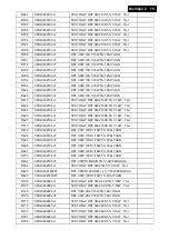 Preview for 75 page of Philips C221V2SB/01 Service Manual