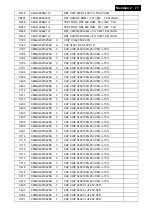 Preview for 77 page of Philips C221V2SB/01 Service Manual