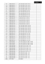 Preview for 79 page of Philips C221V2SB/01 Service Manual