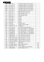 Preview for 80 page of Philips C221V2SB/01 Service Manual