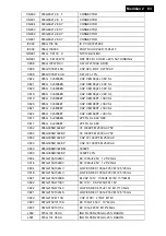 Preview for 83 page of Philips C221V2SB/01 Service Manual