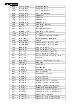 Preview for 84 page of Philips C221V2SB/01 Service Manual