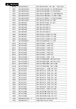 Preview for 86 page of Philips C221V2SB/01 Service Manual