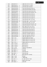 Preview for 87 page of Philips C221V2SB/01 Service Manual