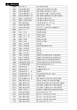 Preview for 88 page of Philips C221V2SB/01 Service Manual