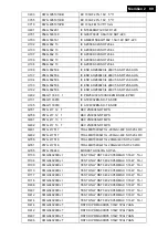 Preview for 89 page of Philips C221V2SB/01 Service Manual