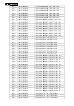 Preview for 90 page of Philips C221V2SB/01 Service Manual