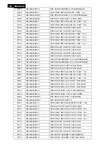 Preview for 92 page of Philips C221V2SB/01 Service Manual