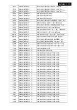 Preview for 93 page of Philips C221V2SB/01 Service Manual