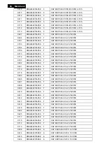 Preview for 94 page of Philips C221V2SB/01 Service Manual