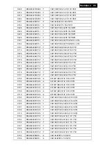 Preview for 95 page of Philips C221V2SB/01 Service Manual