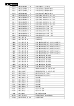 Preview for 96 page of Philips C221V2SB/01 Service Manual