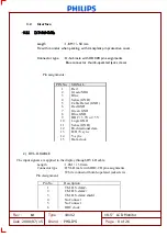 Preview for 114 page of Philips C221V2SB/01 Service Manual