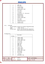 Preview for 115 page of Philips C221V2SB/01 Service Manual