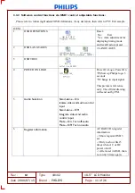 Preview for 117 page of Philips C221V2SB/01 Service Manual