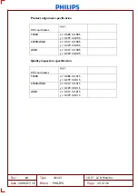 Preview for 121 page of Philips C221V2SB/01 Service Manual