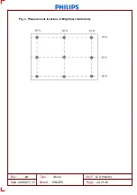 Preview for 130 page of Philips C221V2SB/01 Service Manual