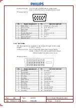 Preview for 141 page of Philips C221V2SB/01 Service Manual