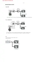 Предварительный просмотр 3 страницы Philips CAD310 Service Manual