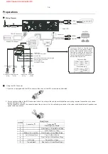 Предварительный просмотр 6 страницы Philips CAD310 Service Manual