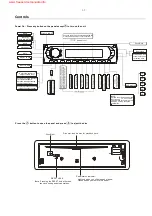 Предварительный просмотр 7 страницы Philips CAD310 Service Manual