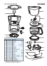 Предварительный просмотр 2 страницы Philips Cafe Comfort HD7448/20 Service Manual