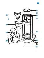 Preview for 3 page of Philips Cafe Gourmet HD5410/00 User Manual