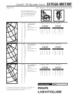 Предварительный просмотр 2 страницы Philips Calculite C4T4GA-MHT4RF Specification