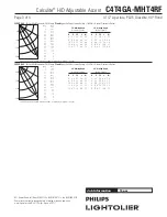 Предварительный просмотр 3 страницы Philips Calculite C4T4GA-MHT4RF Specification